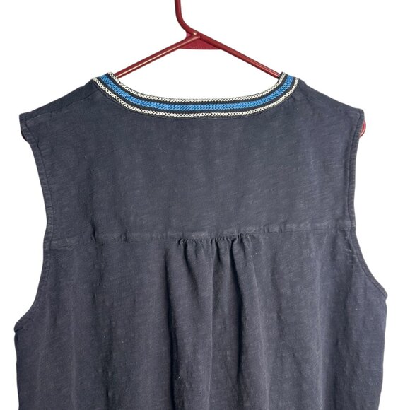 None - Picture 5 of 15